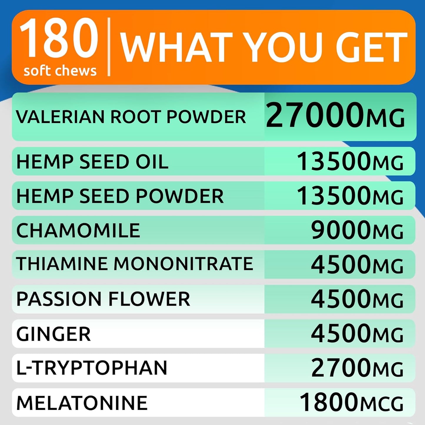 Advanced Calming Hemp Treats for Dogs - Natural Anxiety Relief with Hemp Oil & Melatonin - 180 Delicious Chews for Stress-Free Moments